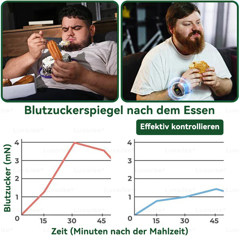 ✅👩‍🔬Einmal täglich, sichtbare Veränderungen in 7 Tagen Luxarise® Moringa · Berberin 10-in-1 fortschrittliches Nano-Mikronadel-Pflaster  Übergewicht, Diabetes, Schlafapnoe und Gelenkprobleme
