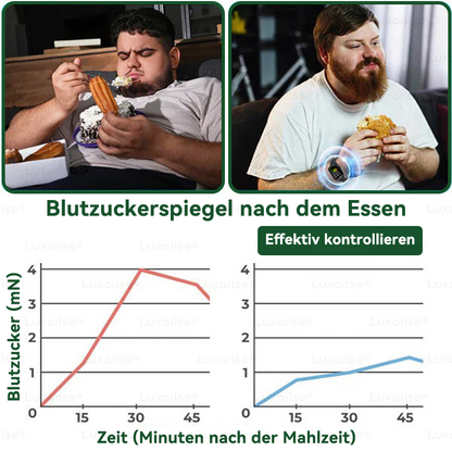 ✅👩‍🔬Einmal täglich, sichtbare Veränderungen in 7 Tagen Luxarise® Moringa · Berberin 10-in-1 fortschrittliches Nano-Mikronadel-Pflaster  Übergewicht, Diabetes, Schlafapnoe und Gelenkprobleme